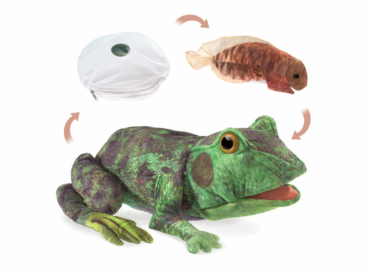 Frog deals cycle coupon