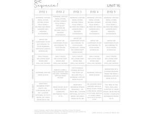 Sequence 1 Planning Grids